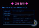 비타민c의 분석 7페이지