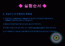 비타민c의 분석 15페이지