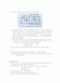분상 유도 전동기의 구조 및 원리 4페이지