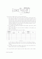 반발 유도 전동기의 운전 특성 4페이지