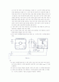 동기 발전기의 부하 특성(사전) 3페이지