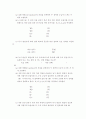 동기 발전기의 부족 여자 전류와 과여자 전류 및 속도변화(사전) 6페이지