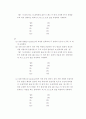 동기 발전기의 부족 여자 전류와 과여자 전류 및 속도변화(사전) 7페이지