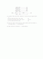 권선형 유도 전동기의 회전자 권선 외부 저항값 변화에 대한 특성 이해(사전) 7페이지