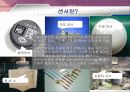 마그네틱센서(자기센서)ppt  3페이지