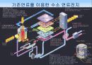 연료전지자동차 15페이지