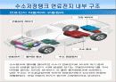 연료전지자동차 17페이지