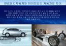 연료전지자동차 20페이지