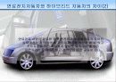 연료전지자동차 21페이지