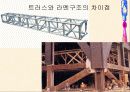 라멘구조 12페이지