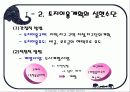 용도지역지구제 ppt 6페이지
