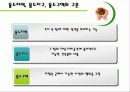 용도지역지구제 ppt 16페이지