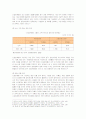 신일본제철의 마케팅과 해외진출 글로벌경영전략 14페이지