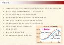 중국기업 하이얼의 글로벌경영 전략 및 성과와 한국시장진출사례 5페이지