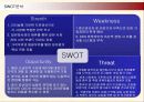 중국기업 하이얼의 글로벌경영 전략 및 성과와 한국시장진출사례 9페이지