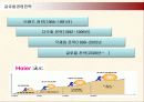 중국기업 하이얼의 글로벌경영 전략 및 성과와 한국시장진출사례 12페이지