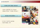중국기업 하이얼의 글로벌경영 전략 및 성과와 한국시장진출사례 21페이지