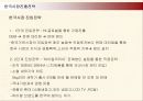중국기업 하이얼의 글로벌경영 전략 및 성과와 한국시장진출사례 28페이지