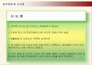 중국기업 하이얼의 글로벌경영 전략 및 성과와 한국시장진출사례 33페이지