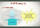 모바일 모비컴 프로젝트 제안서 11페이지