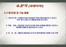 모바일 모비컴 프로젝트 제안서 17페이지