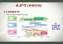 모바일 모비컴 프로젝트 제안서 18페이지