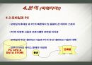 모바일 모비컴 프로젝트 제안서 20페이지