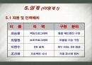 모바일 모비컴 프로젝트 제안서 25페이지