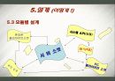 모바일 모비컴 프로젝트 제안서 29페이지
