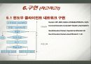 모바일 모비컴 프로젝트 제안서 36페이지