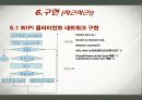 모바일 모비컴 프로젝트 제안서 37페이지