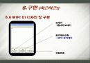 모바일 모비컴 프로젝트 제안서 40페이지