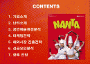 공연예술 난타의 마케팅과 해외시장진출 전략 및 성공요인 2페이지