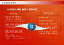 공연예술 난타의 마케팅과 해외시장진출 전략 및 성공요인 10페이지