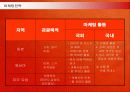 공연예술 난타의 마케팅과 해외시장진출 전략 및 성공요인 12페이지