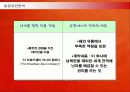 공연예술 난타의 마케팅과 해외시장진출 전략 및 성공요인 26페이지