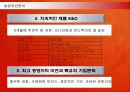 공연예술 난타의 마케팅과 해외시장진출 전략 및 성공요인 29페이지