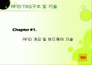 RFID, 그리고 그와 관련된 기술의 종류와 향후 개발 전망에 대하여   3페이지