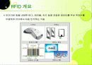 RFID, 그리고 그와 관련된 기술의 종류와 향후 개발 전망에 대하여   4페이지