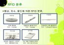 RFID, 그리고 그와 관련된 기술의 종류와 향후 개발 전망에 대하여   6페이지