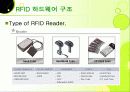 RFID, 그리고 그와 관련된 기술의 종류와 향후 개발 전망에 대하여   12페이지