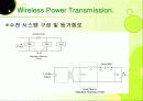 RFID, 그리고 그와 관련된 기술의 종류와 향후 개발 전망에 대하여   46페이지
