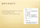 Nano sola cell, 태양광 발전 기술과 태양 전지의 특성 및 원리 그리고 이것의 실제 적용 사례에 대하여  8페이지