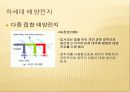 Nano sola cell, 태양광 발전 기술과 태양 전지의 특성 및 원리 그리고 이것의 실제 적용 사례에 대하여  10페이지