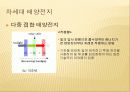 Nano sola cell, 태양광 발전 기술과 태양 전지의 특성 및 원리 그리고 이것의 실제 적용 사례에 대하여  11페이지