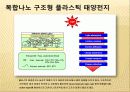 Nano sola cell, 태양광 발전 기술과 태양 전지의 특성 및 원리 그리고 이것의 실제 적용 사례에 대하여  16페이지