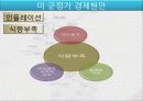 한국경제사 (1945 - 1949) 해방, 미군정기 에서 정부수립까지.. 6페이지