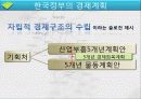 한국경제사 (1945 - 1949) 해방, 미군정기 에서 정부수립까지.. 19페이지