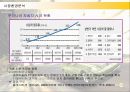 메르세데스 벤츠의 한국시장 진출전략과 성공요인 10페이지