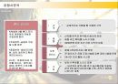 메르세데스 벤츠의 한국시장 진출전략과 성공요인 13페이지
